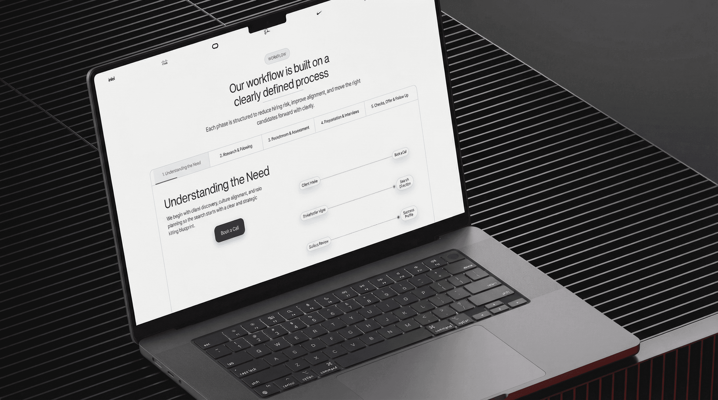 Dynamix LLC website preview
